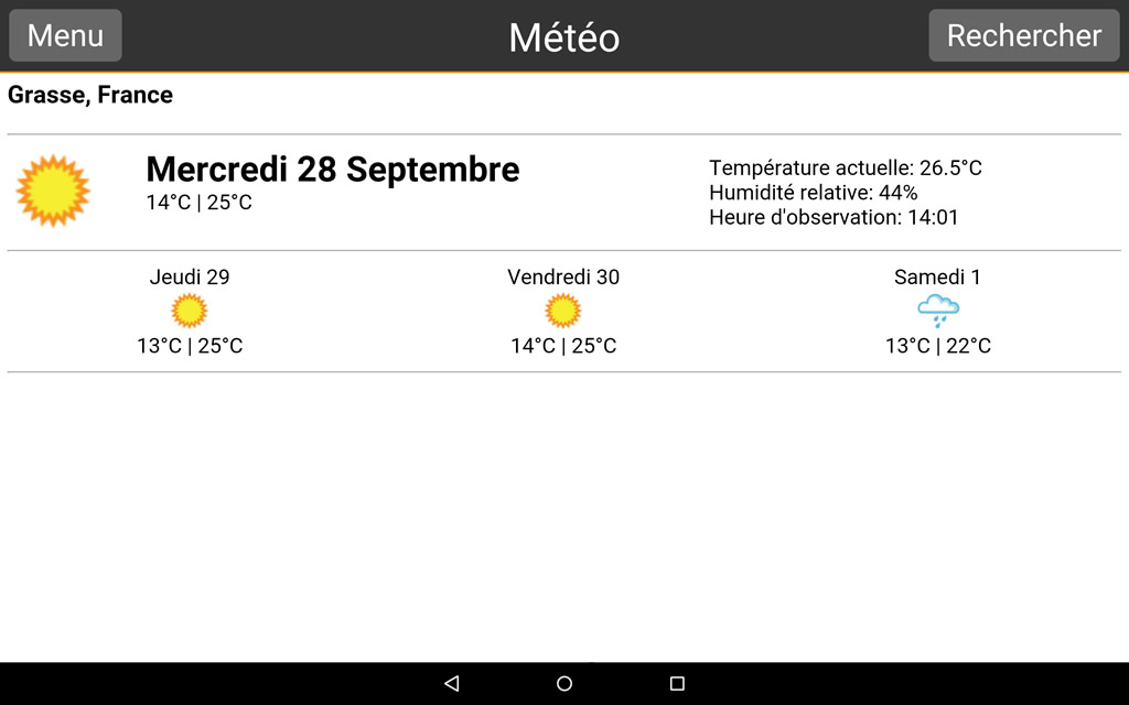 Meteo